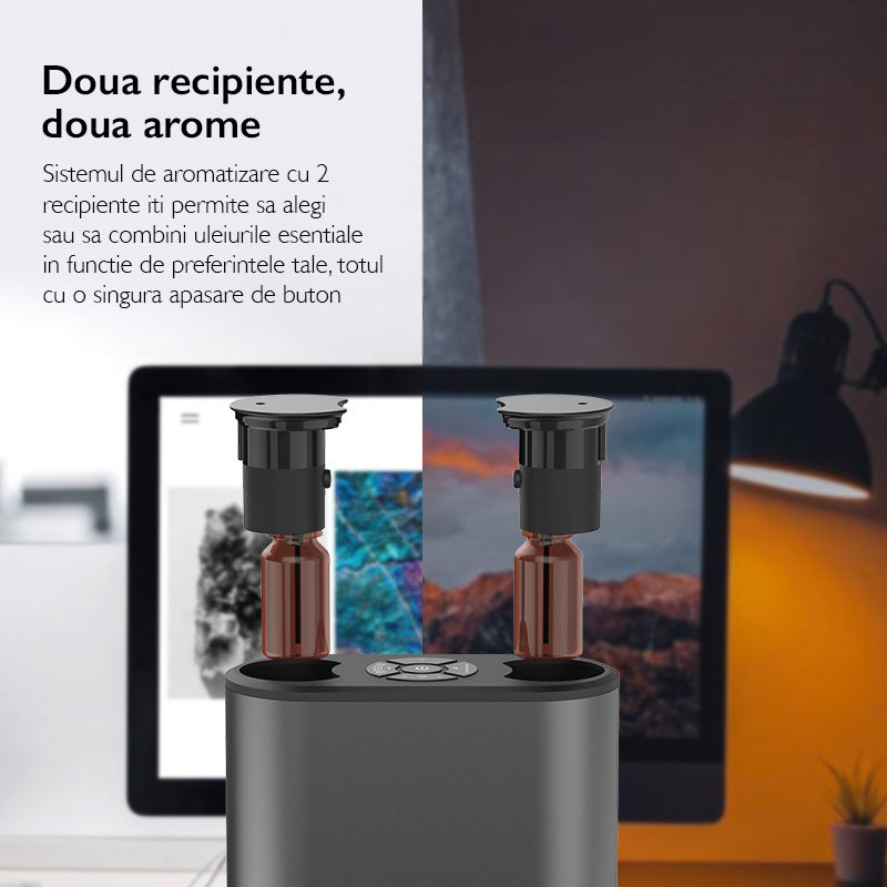 Aparat Parfumare / Odorizare Electric Profesional Dublu Olioma DN01 Aparat Parfumare / Odorizare Electric Profesional Dublu Olioma DN01